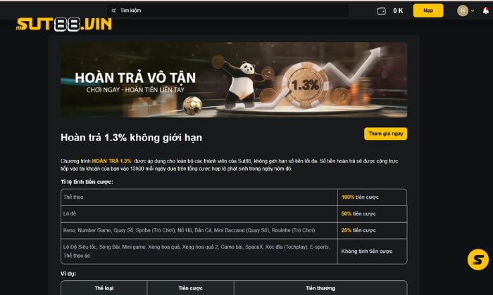 Hoàn trả 1.3% không giới hạn